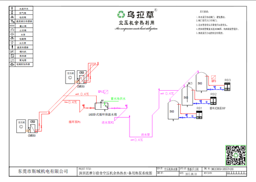 空压机余热回收工程